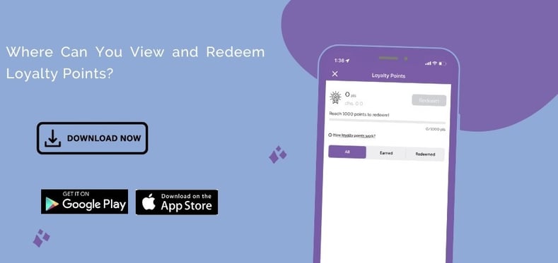 Where Can You View And Redeem Loyalty Points?